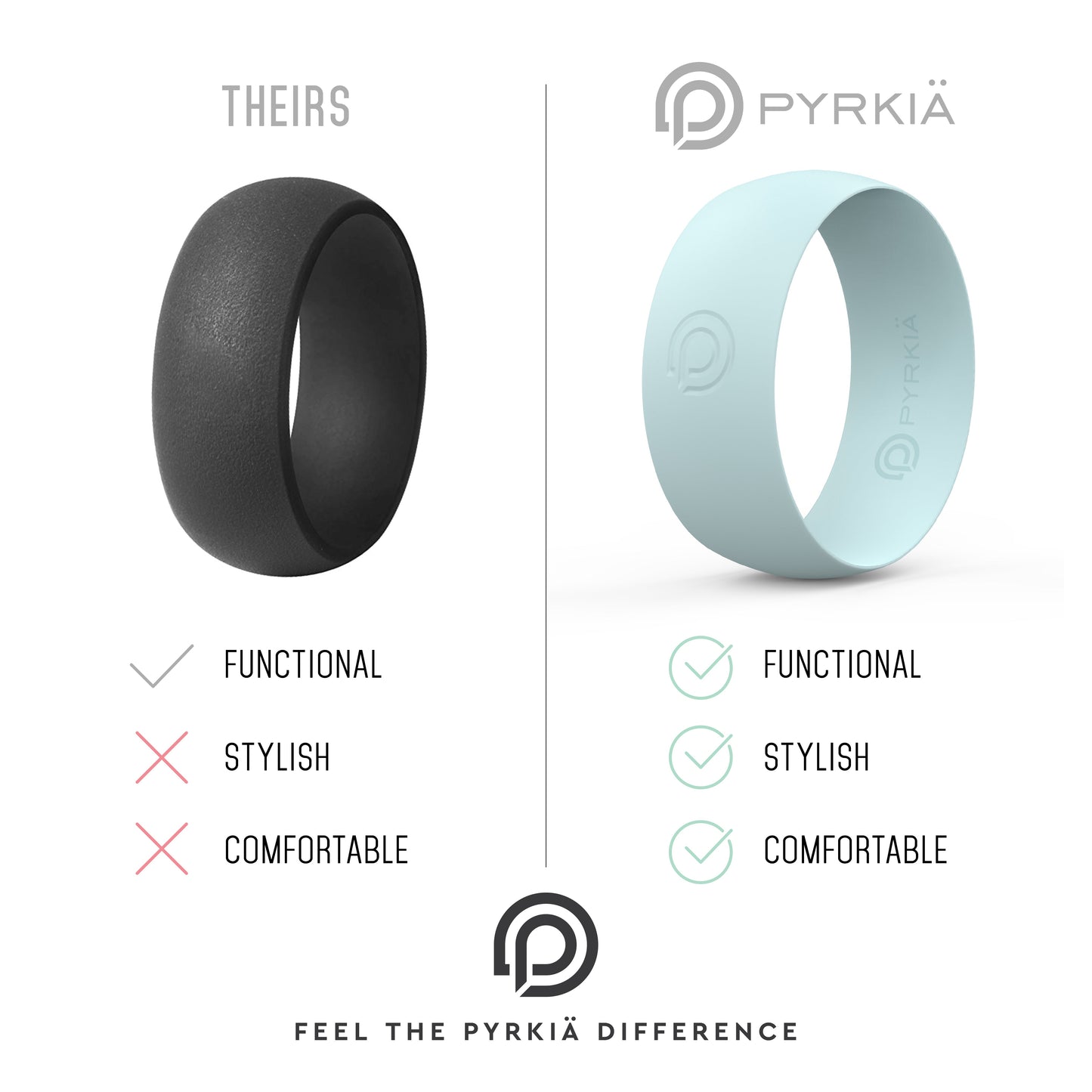 BROWN SILICONE RING