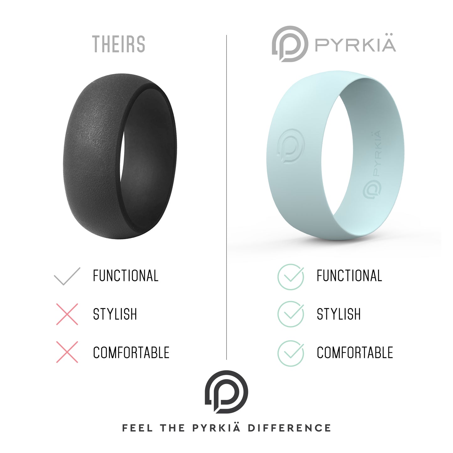 BLACK SILICONE RING